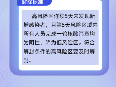 如何劃定新冠肺炎疫情風險區？如何防控？看這里