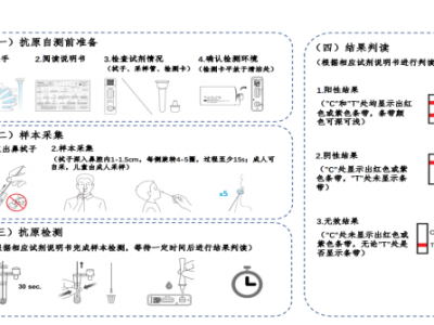 抗原陽性怎么辦？新冠病毒抗原檢測應用方案來了