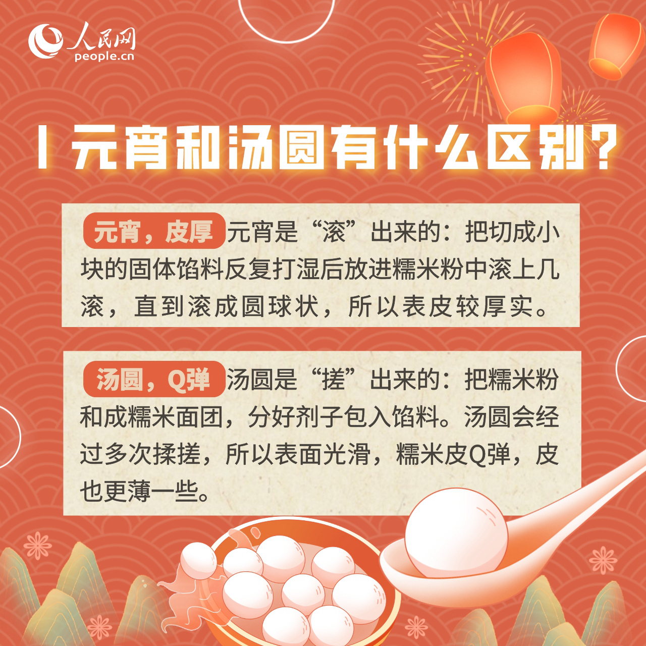 3個湯圓=1碗飯？關于湯圓的這些知識你了解嗎？