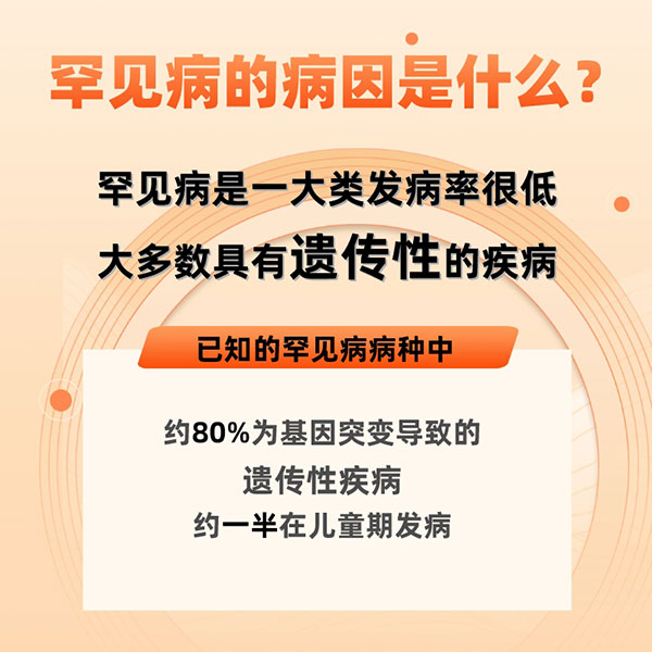 國際罕見病日|關于罕見病，你了解多少？