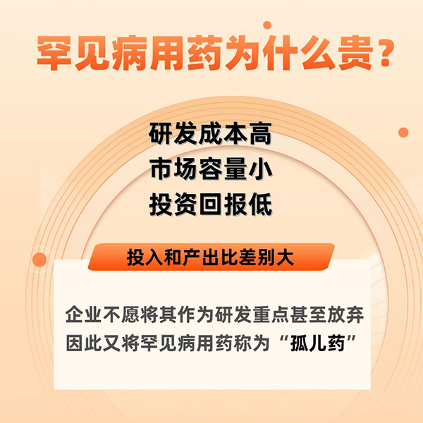 國際罕見病日|關于罕見病，你了解多少？