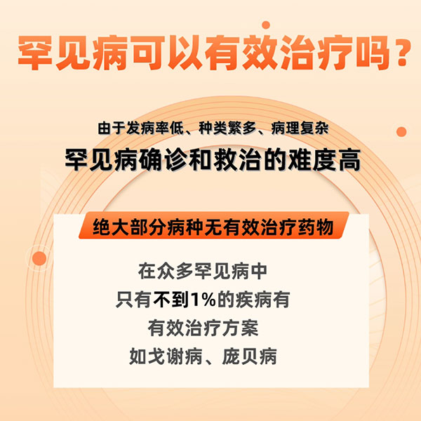 國際罕見病日|關于罕見病，你了解多少？
