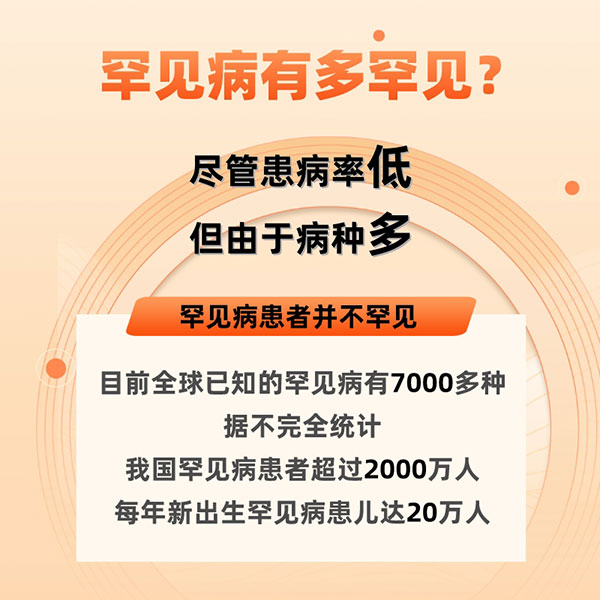 國際罕見病日|關于罕見病，你了解多少？