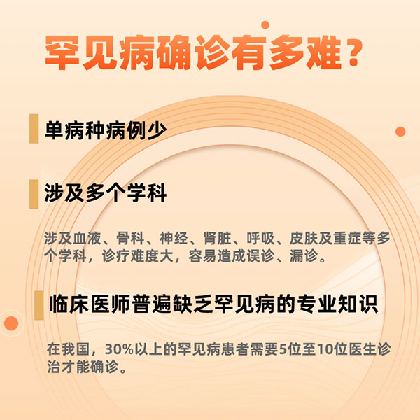 國際罕見病日|關于罕見病，你了解多少？