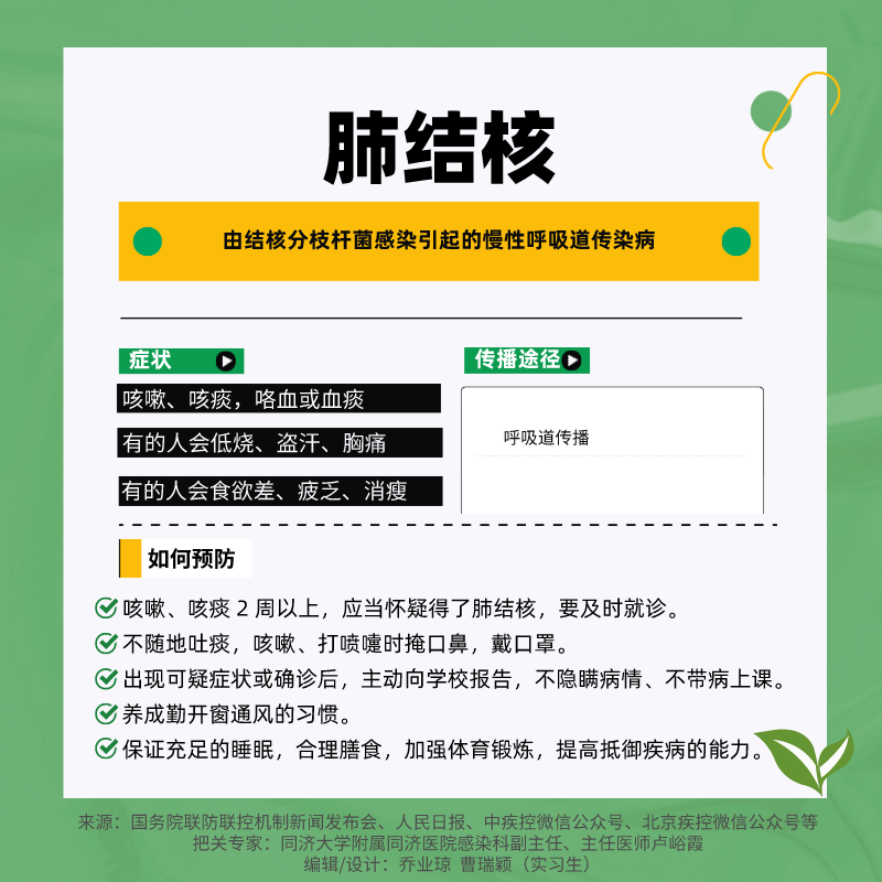 甲流、諾如等傳染病流行個人如何做好防護？