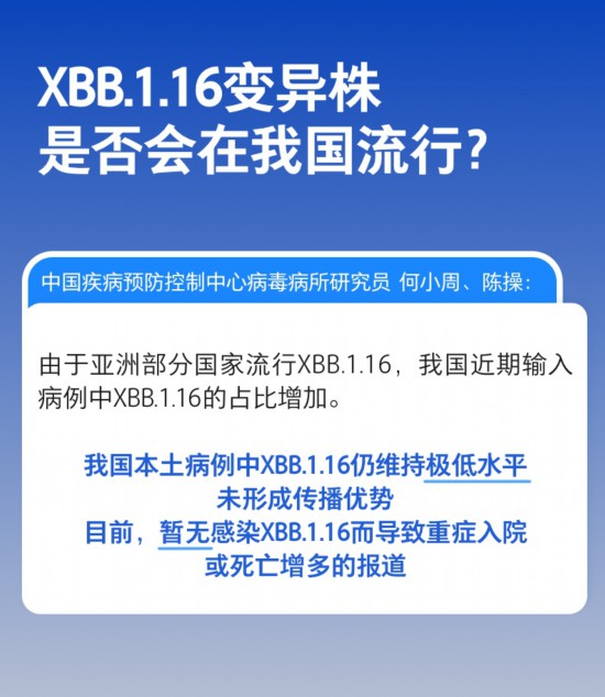 XBB.1.16變異株會導致結(jié)膜炎嗎，是否會在我國流行？權(quán)威解答來了