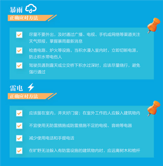 筑牢底線思維增強防災意識-易網健康<a href=http://www.aoa7937.com/jkys/ target=_blank class=infotextkey>養生</a>網 筑牢底線思維增強防災意識