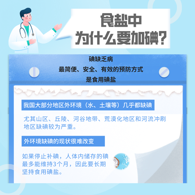 防治碘缺乏病日|我們現在還需要補碘嗎？了解這6“碘”知識