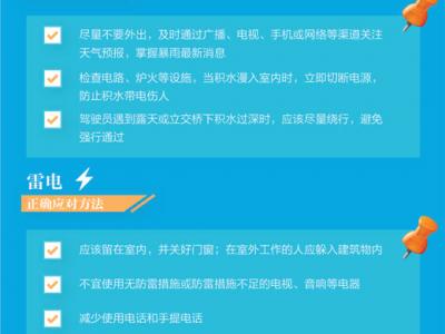 筑牢底線思維增強防災(zāi)意識