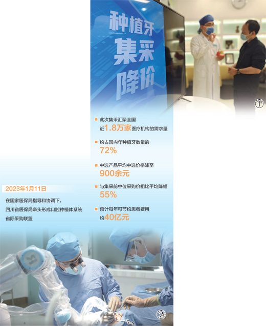 集采價(jià)格落地,“種牙”費(fèi)用下降明顯(健康焦點(diǎn))-易網(wǎng)健康<a href=http://www.aoa7937.com/jkys/ target=_blank class=infotextkey>養(yǎng)生</a>網(wǎng) 集采價(jià)格落地,“種牙”費(fèi)用下降明顯(健康焦點(diǎn))