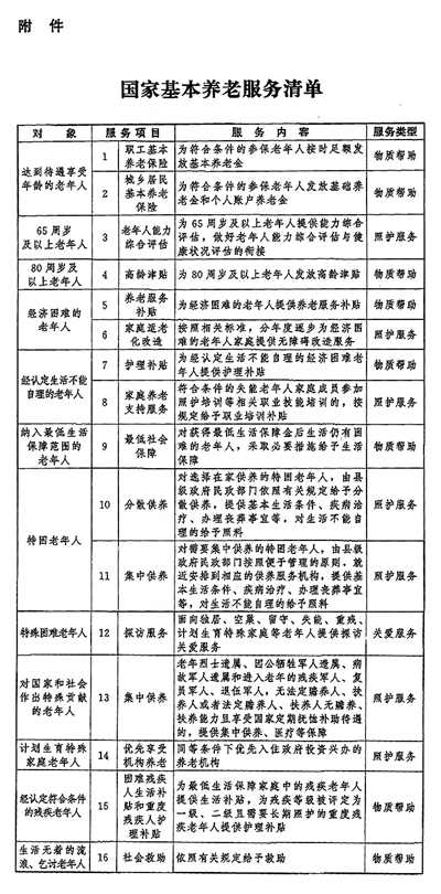 中辦國(guó)辦印發(fā)《關(guān)于推進(jìn)基本養(yǎng)老服務(wù)體系建設(shè)的意見(jiàn)》-易網(wǎng)健康<a href=http://www.aoa7937.com/jkys/ target=_blank class=infotextkey>養(yǎng)生</a>網(wǎng) 中辦國(guó)辦印發(fā)《關(guān)于推進(jìn)基本養(yǎng)老服務(wù)體系建設(shè)的意見(jiàn)》