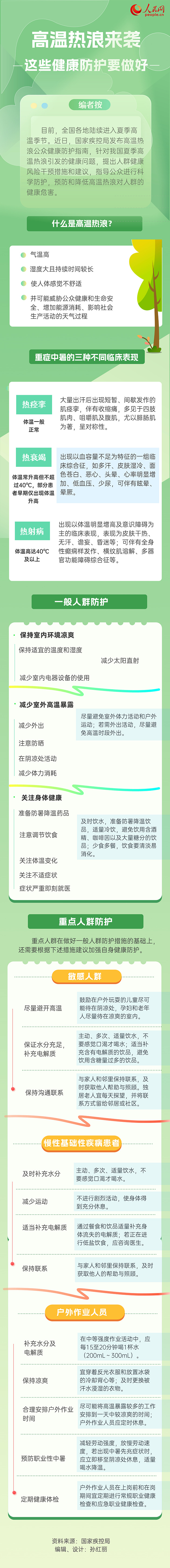 高溫?zé)崂藖硪u，這些健康防護要做好