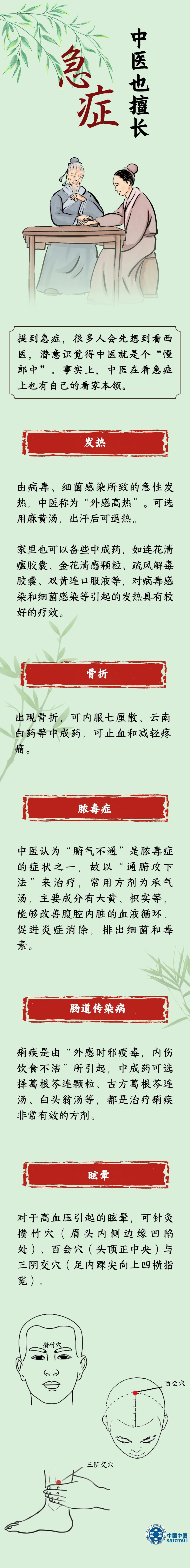 哪些病適合看中醫(yī)？就醫(yī)時注意啥？一文了解！