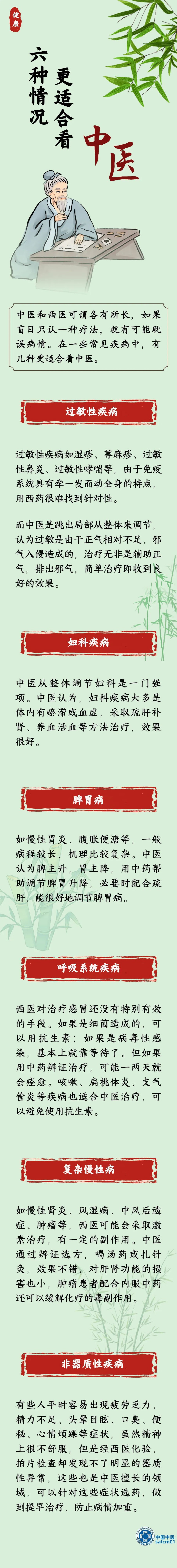 哪些病適合看中醫(yī)？就醫(yī)時注意啥？一文了解！