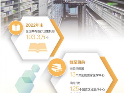 健康中國建設(shè)邁出堅實步伐（健康焦點）