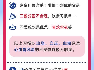 世界心臟日：這6件傷“心”事別再做了