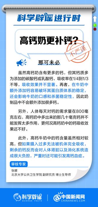 高鈣奶更補鈣嗎？