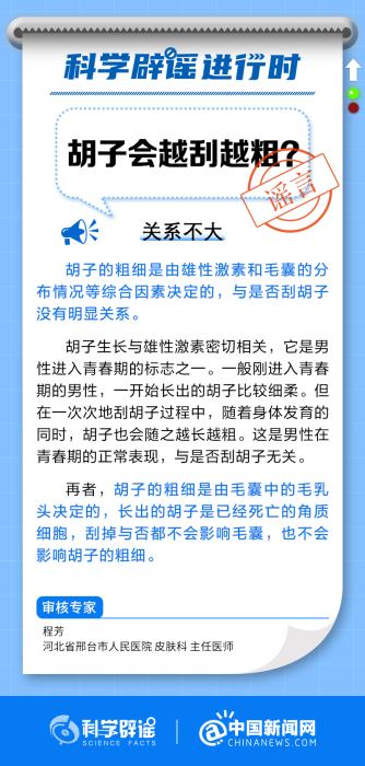 胡子會越刮越粗嗎？