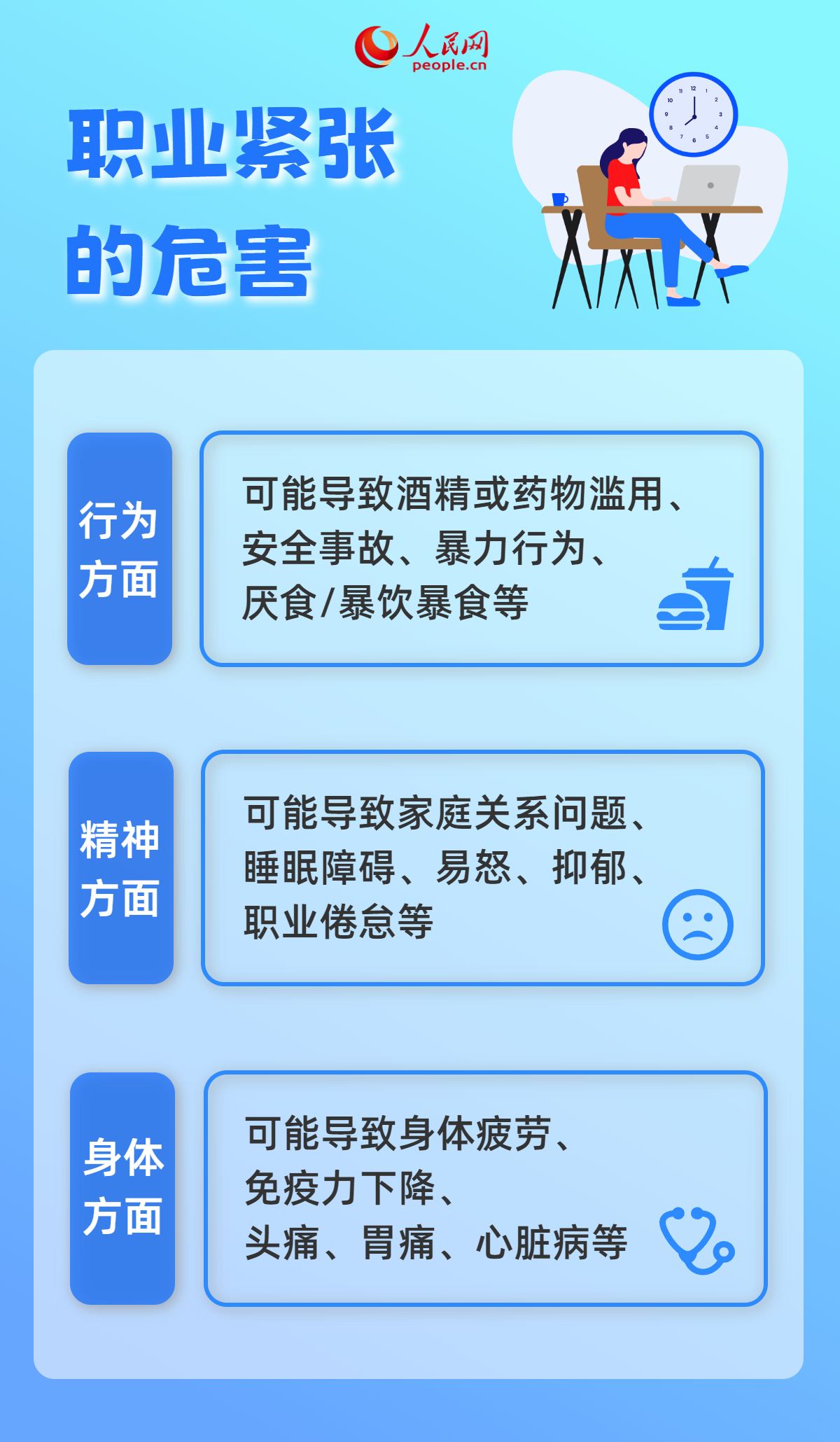 一上班就倍感壓力？5招積極應對“職業緊張”
