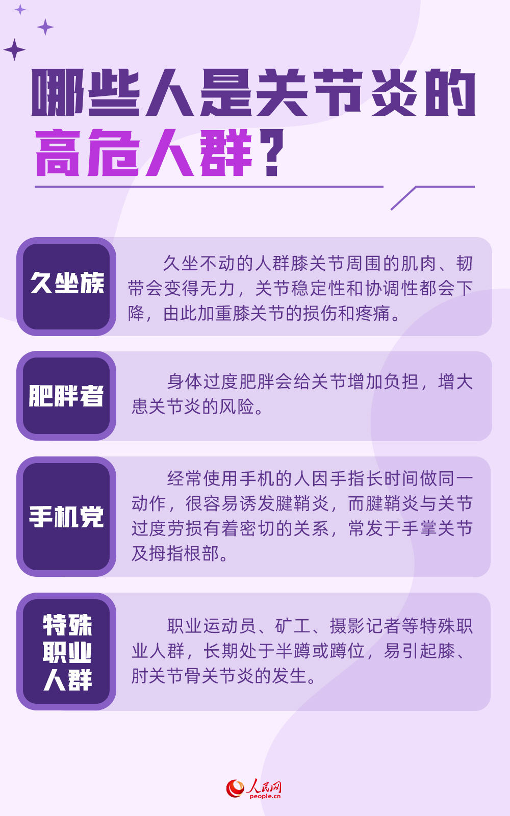 世界關(guān)節(jié)炎日：警惕！關(guān)節(jié)最怕這5件事兒