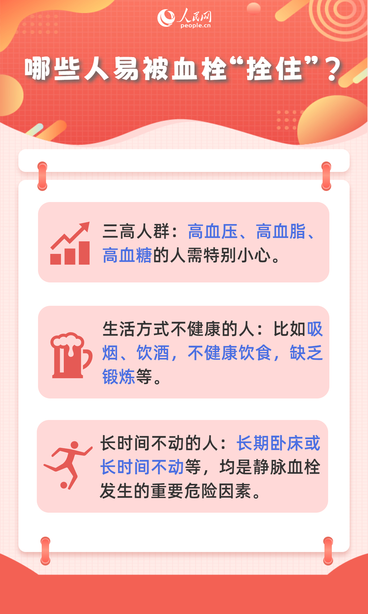 世界血栓日：血栓最易“栓”住哪些人？6張圖看懂