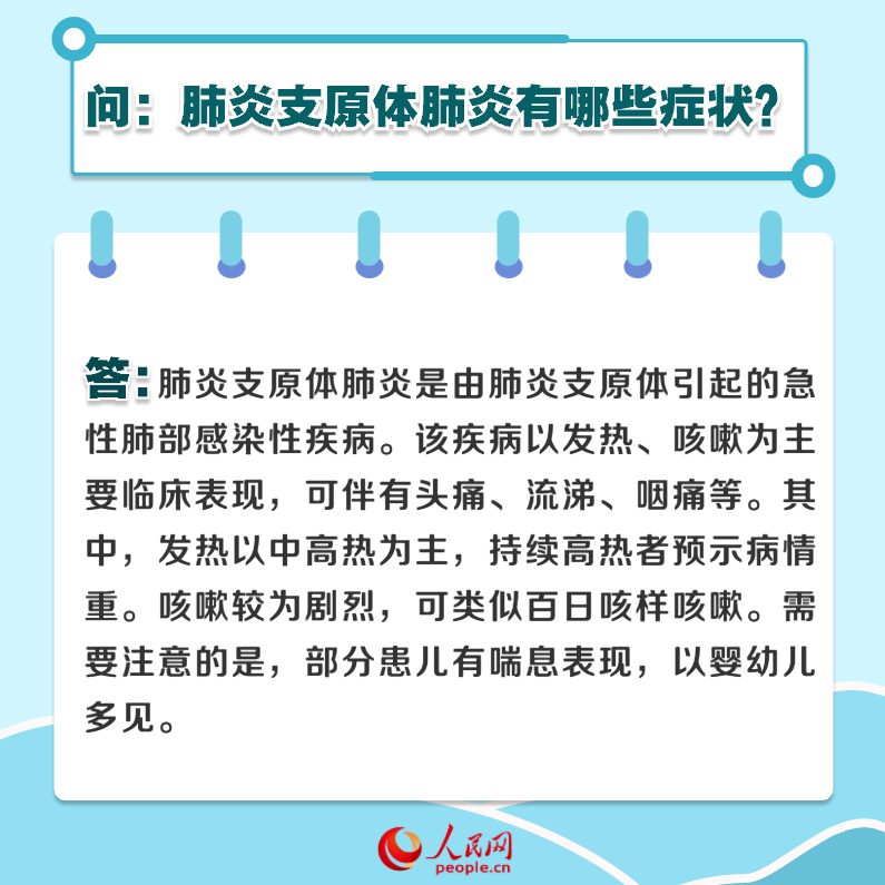 6問6答 兒童肺炎支原體肺炎如何防治
