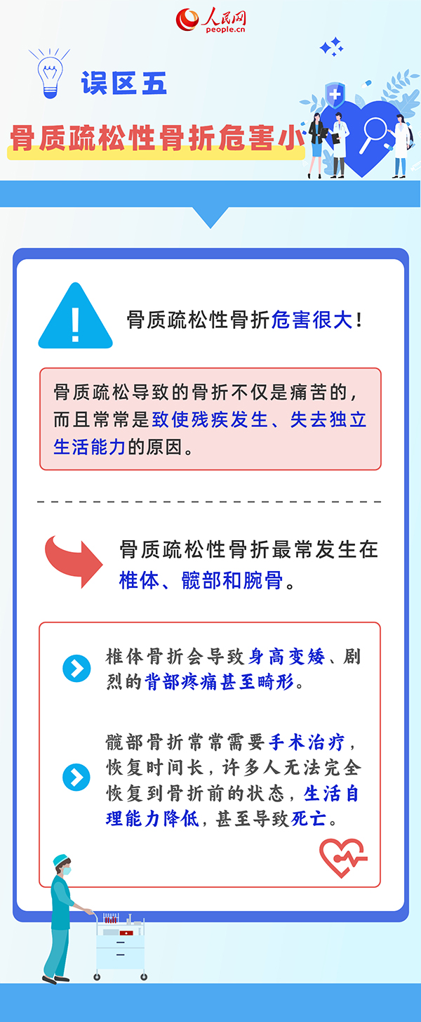 骨質疏松與年輕人無關？這6個誤區了解一下