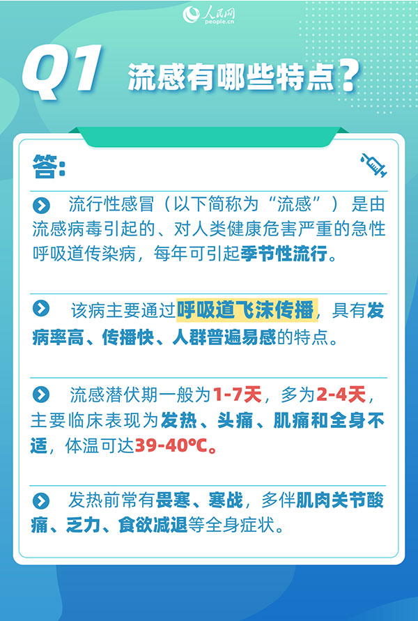 世界流感日：關于流感6個熱點問答