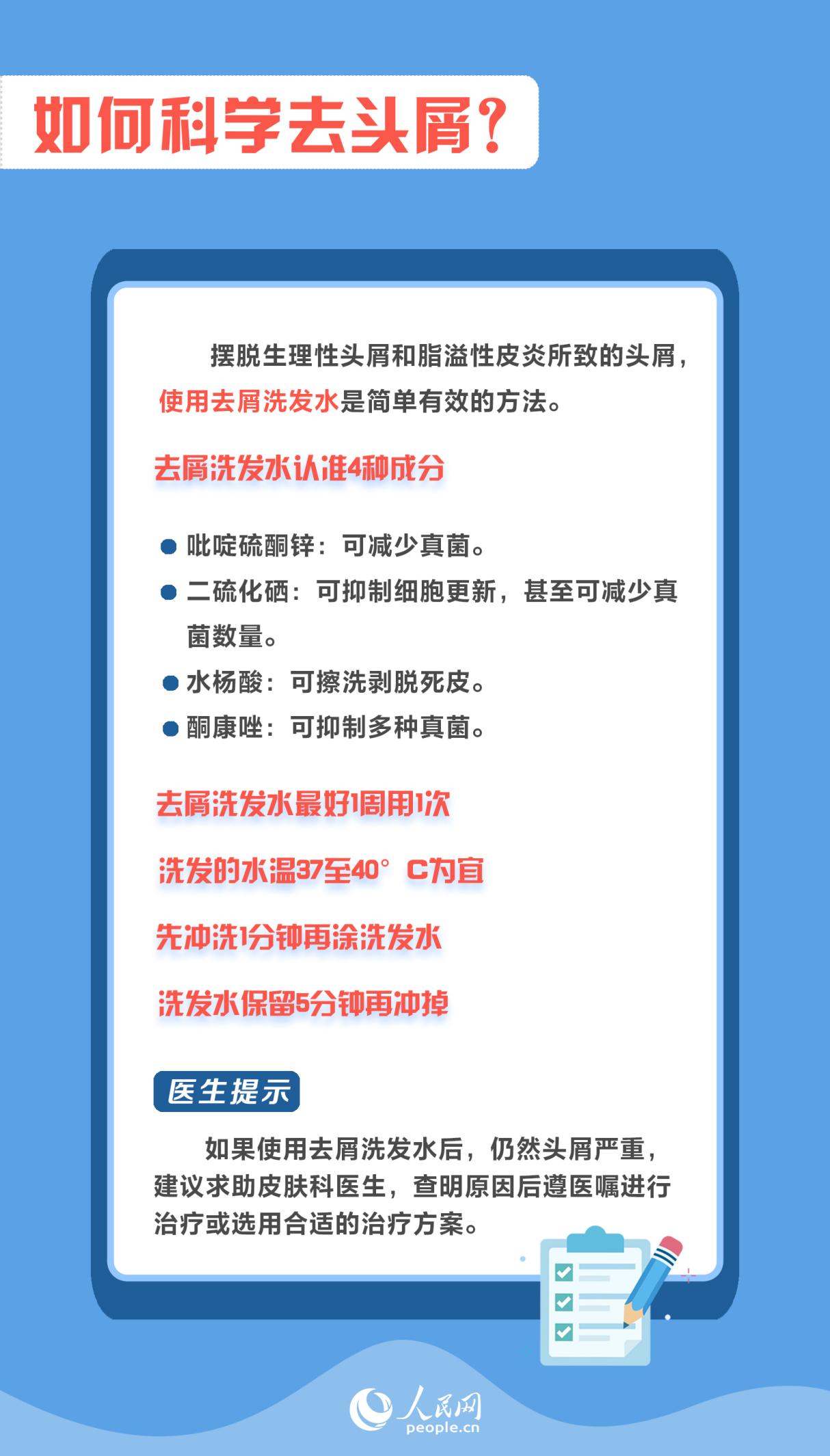 世界頭皮健康日：你的頭皮健康嗎？告別頭屑困擾做好這些事兒