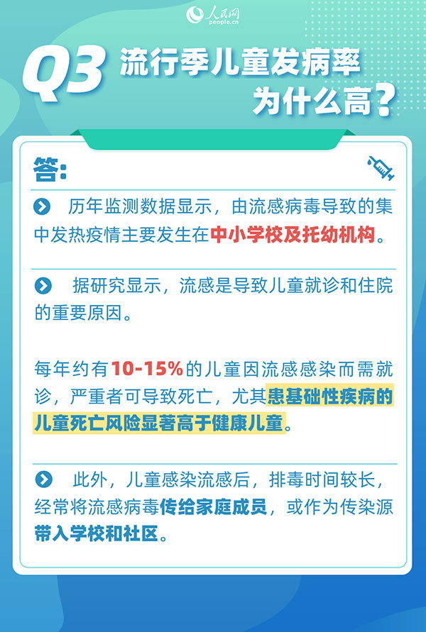 世界流感日：關于流感6個熱點問答