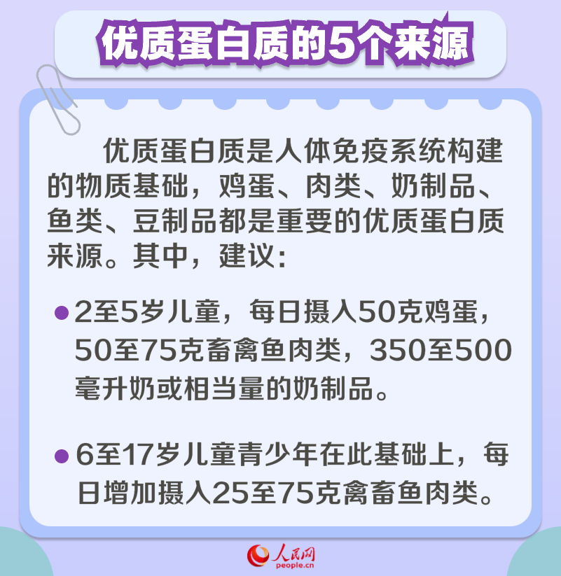 秋冬季呼吸道疾病高發(fā) 一組數(shù)字告訴你孩子如何“吃”出免疫力-易網(wǎng)健康養(yǎng)生網(wǎng) 秋冬季呼吸道疾病高發(fā) 一組數(shù)字告訴你孩子如何“吃”出免疫力