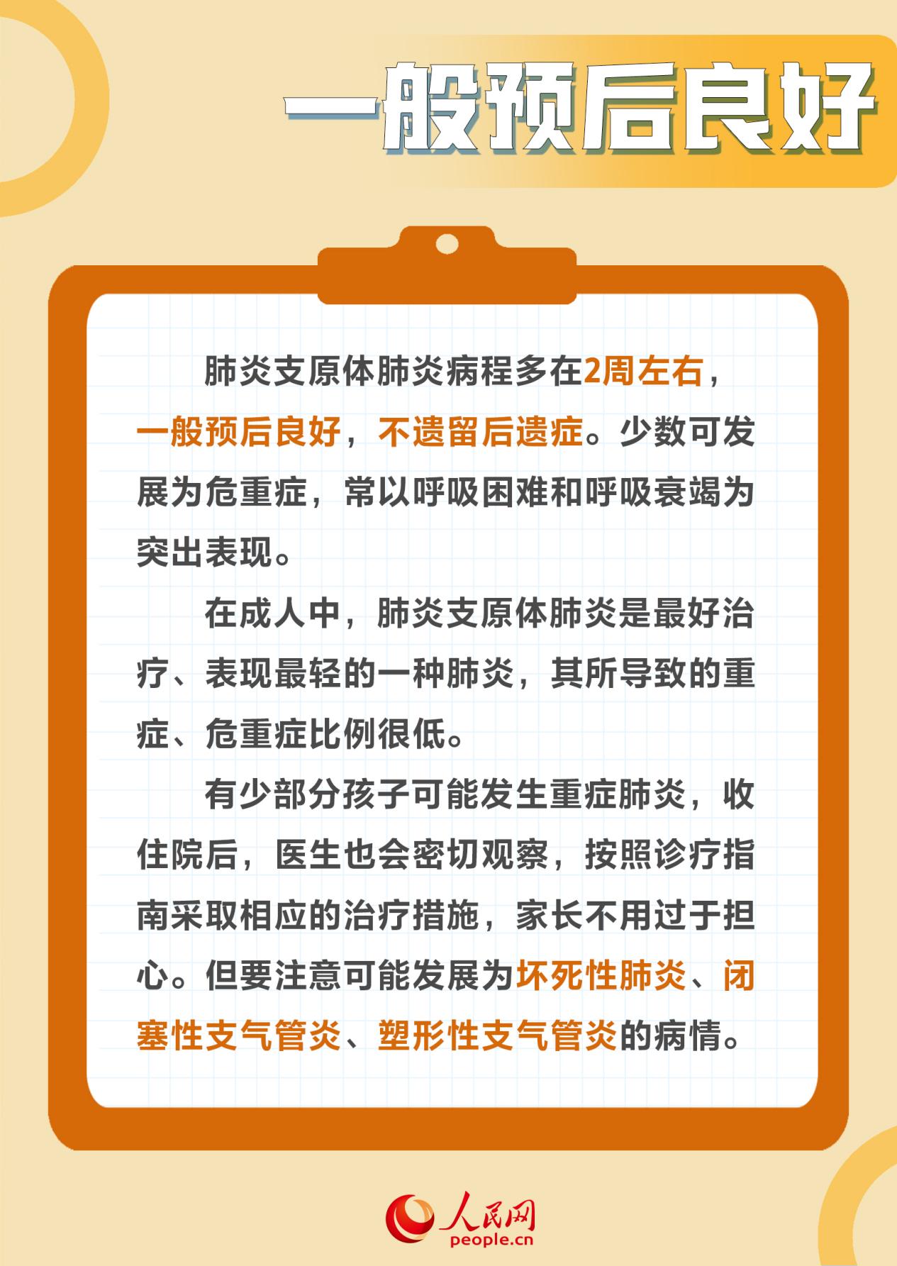 肺炎支原體肺炎高發 專家提示成人也需警惕