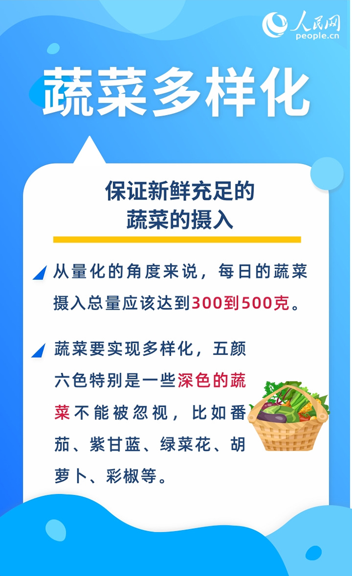 冬季呼吸道疾病高發 增強免疫力這樣吃