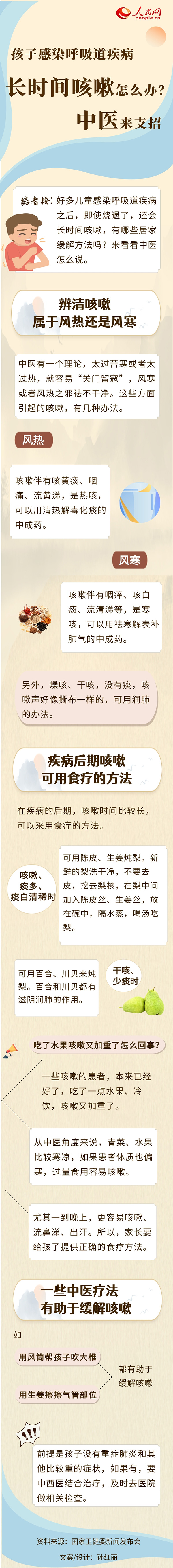 孩子感染呼吸道疾病長(zhǎng)時(shí)間咳嗽怎么辦？中醫(yī)來支招