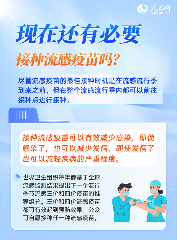 6問6答，帶你了解流感用藥注意事項(xiàng)