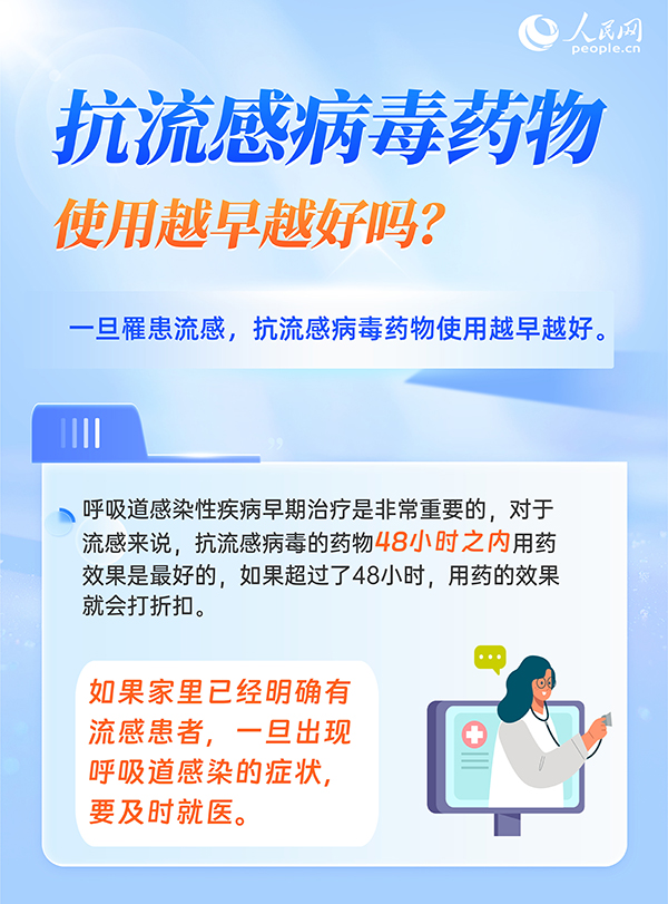 6問6答，帶你了解流感用藥注意事項(xiàng)