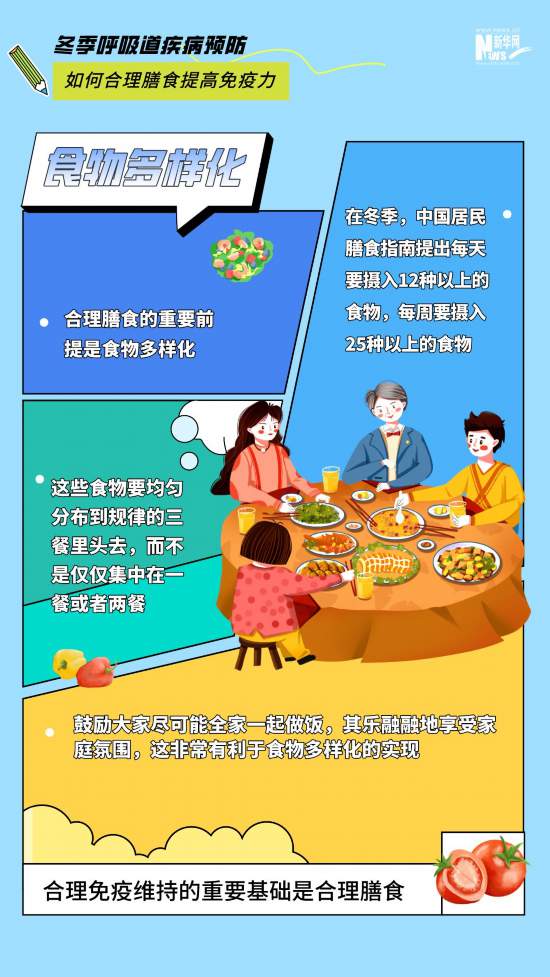 冬季呼吸道疾病高發 如何合理膳食提高免疫力？
