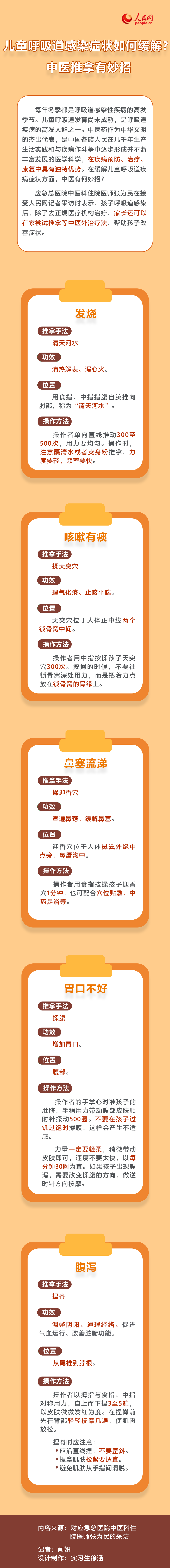 兒童呼吸道感染癥狀如何緩解？中醫推拿有妙招