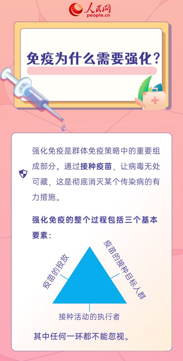 世界強(qiáng)化免疫日｜免疫為什么需要強(qiáng)化？帶你了解免疫力那些事
