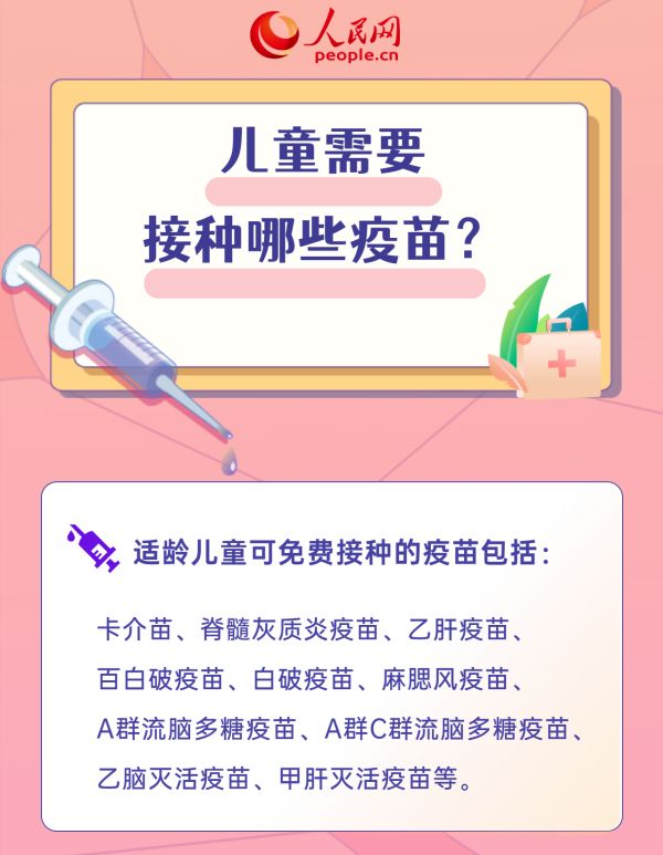 世界強(qiáng)化免疫日｜免疫為什么需要強(qiáng)化？帶你了解免疫力那些事