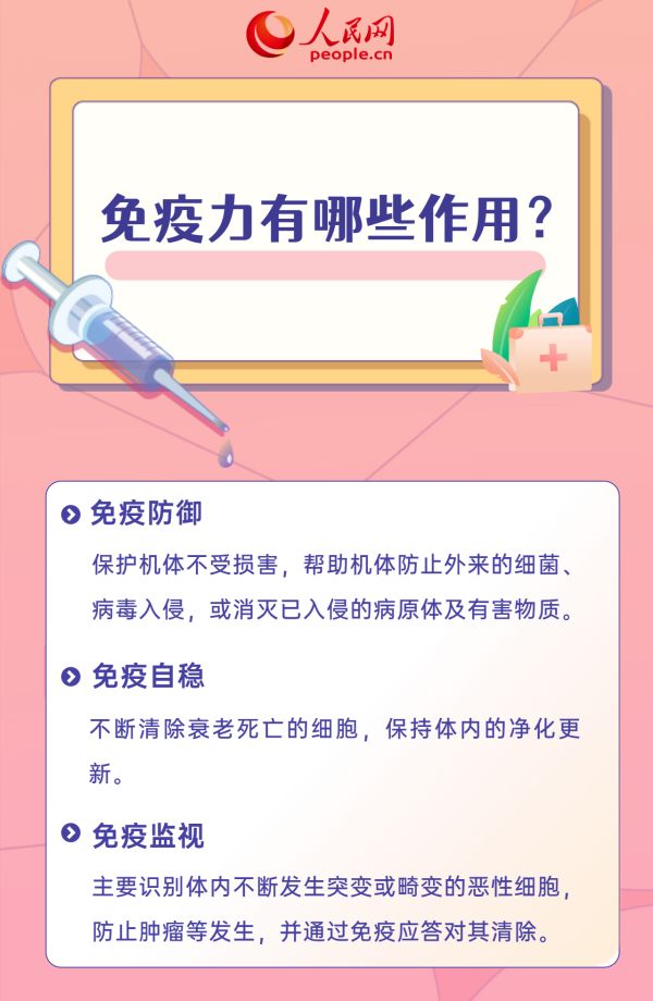 世界強(qiáng)化免疫日｜免疫為什么需要強(qiáng)化？帶你了解免疫力那些事