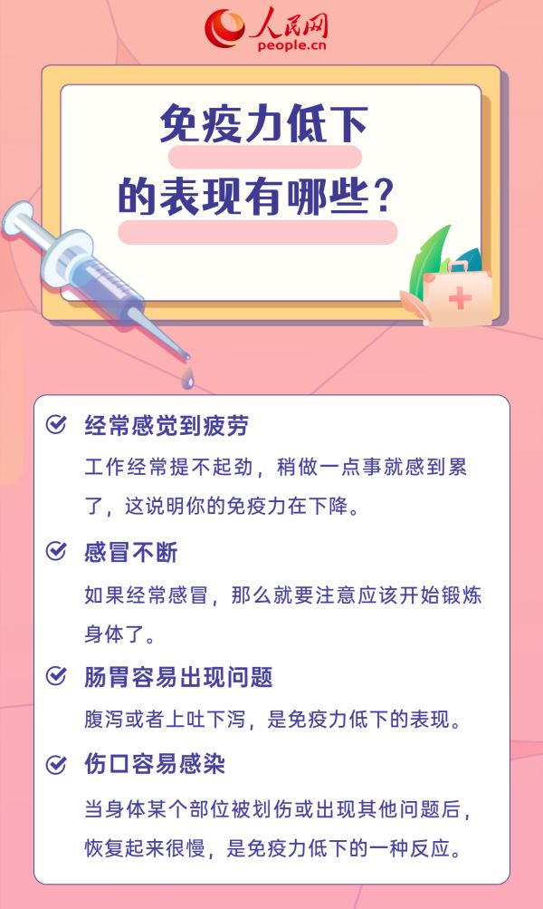世界強(qiáng)化免疫日｜免疫為什么需要強(qiáng)化？帶你了解免疫力那些事
