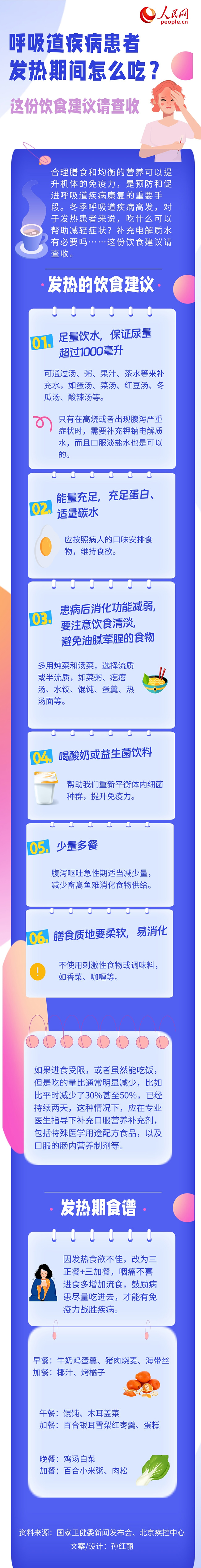 呼吸道疾病患者發熱期間怎么吃？這份飲食建議請查收