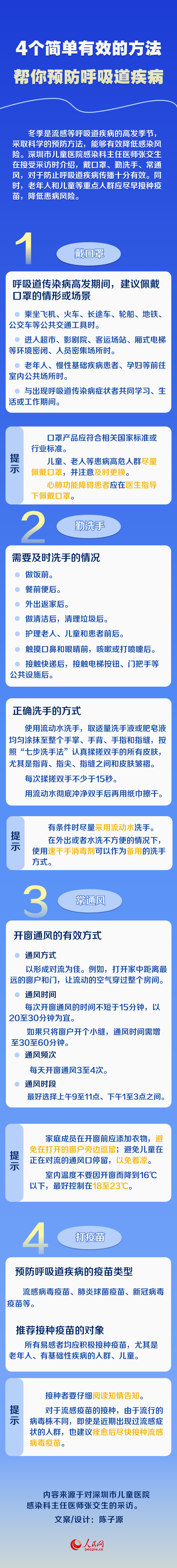 4個簡單有效的方法 幫你預防呼吸道疾病