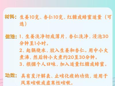 呼吸道感染恢復后仍咳嗽不止？專家推薦6款中藥茶飲