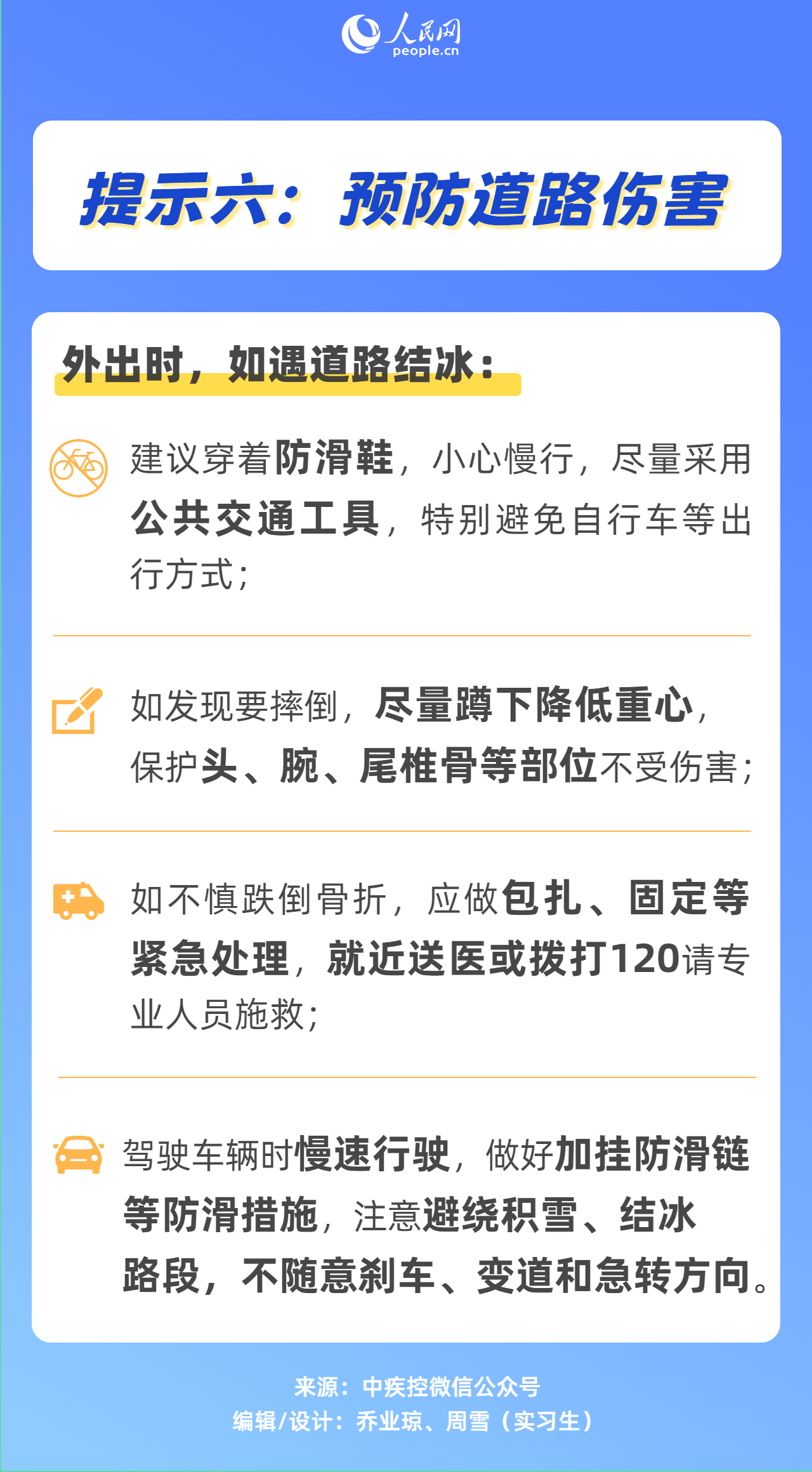 春節(jié)期間 守護健康做好“六預(yù)防”