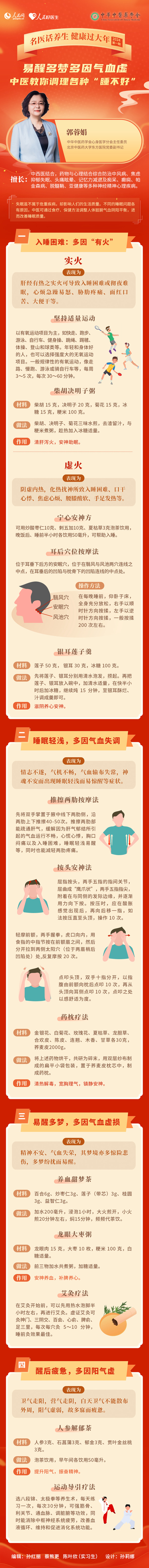 易醒多夢多因氣血虛中醫教你調理各種“睡不好”