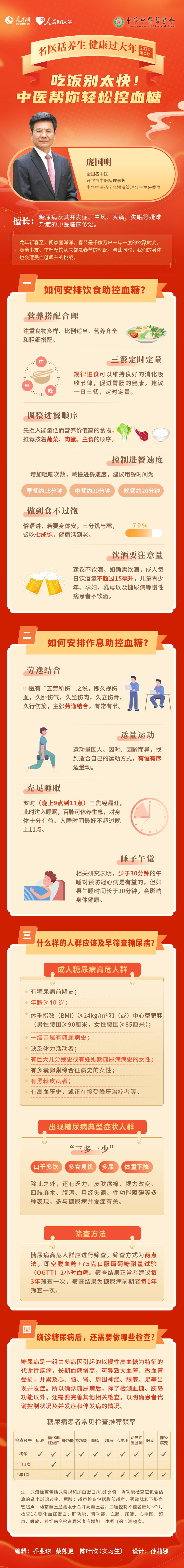 吃飯別太快 中醫幫你輕松控血糖