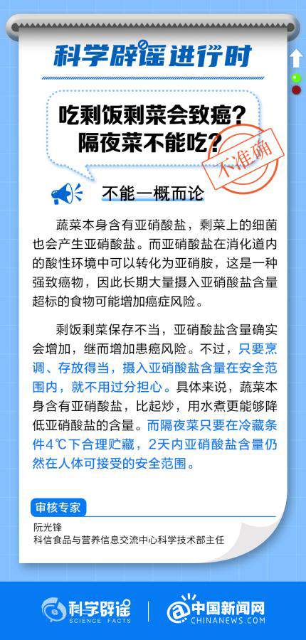 吃剩飯剩菜會致癌嗎？隔夜菜不能吃？