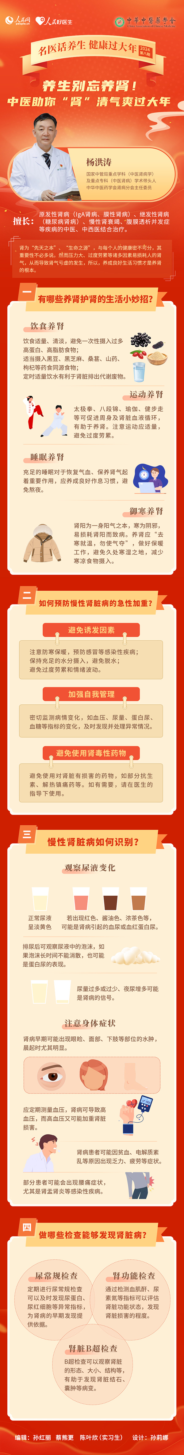 養(yǎng)生別忘養(yǎng)腎！中醫(yī)助你“腎”清氣爽過大年